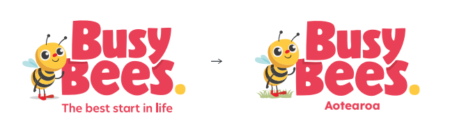 Busy Bees Logo update adding Aotearoa
