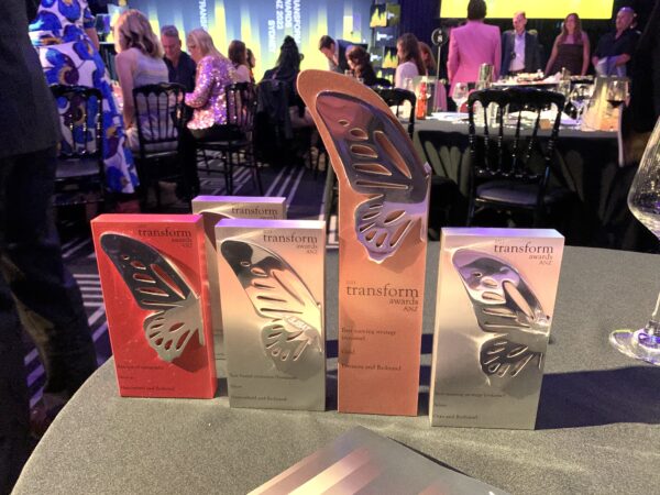 2023 Branding Awards