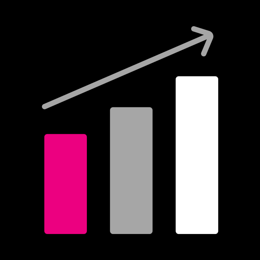 The real ROI of branding: what you can expect in measurable growth, stronger market position, better talent attraction, and higher-performing marketing.